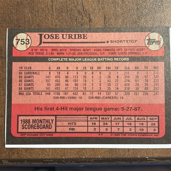 Jose Uribe - Picture 2 of 2